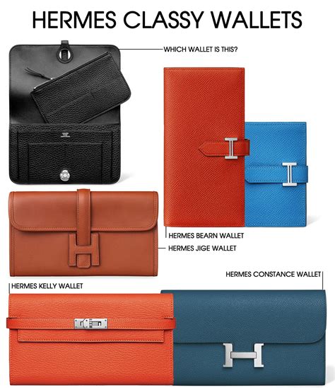 hermes wallet europe price|hermes wallet sale.